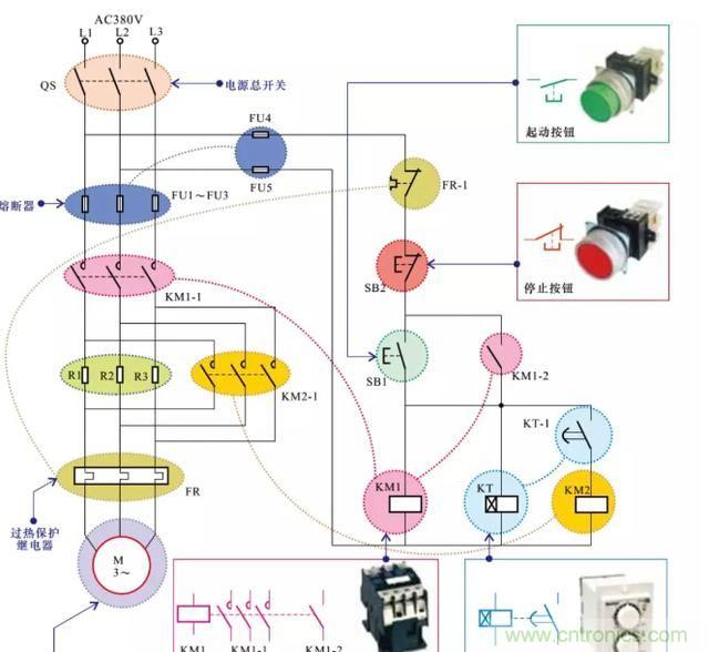 電阻器在電動機(jī)實現(xiàn)降壓和限流起到什么作用？