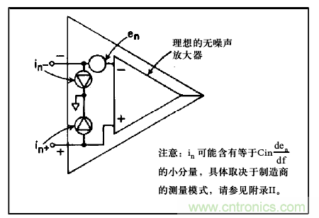 運(yùn)算放大電路，該如何表征噪聲？