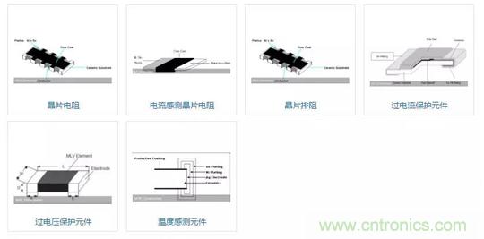 唯樣成為大毅授權(quán)代理商！