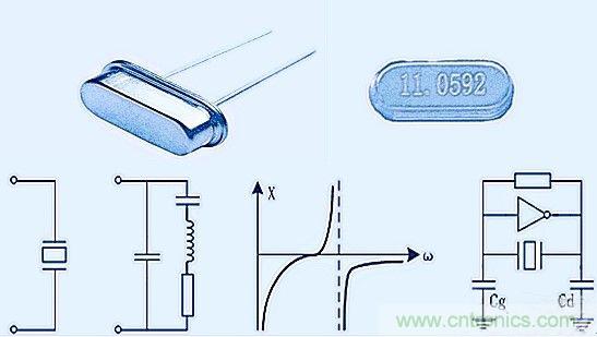 如何測(cè)量無(wú)源晶振的頻率？