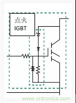 Littelfuse汽車(chē)熔斷器 & TVS 二極管
