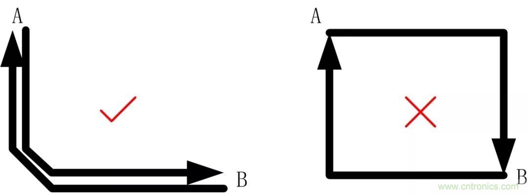 PCB設(shè)計如何影響電源EMC性能？