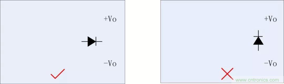 PCB設(shè)計如何影響電源EMC性能？