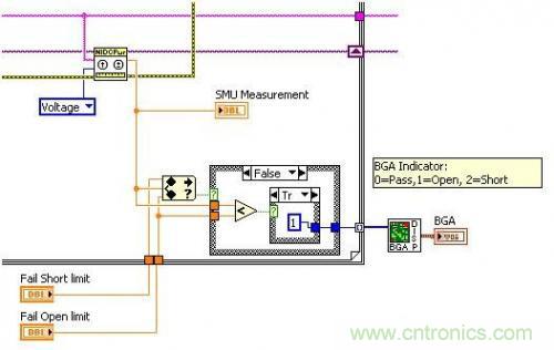 詳解CMOS芯片上的開(kāi)路和短路測(cè)試