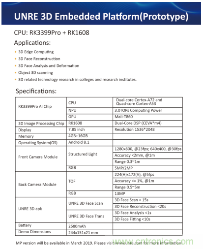 基于瑞芯微RK3399Pro＋RK1608，盎銳科技發(fā)布一體化3D智能視覺(jué)開(kāi)發(fā)平臺(tái)