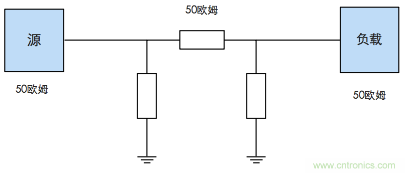 這種阻抗匹配的思路，你嘗試過嗎？