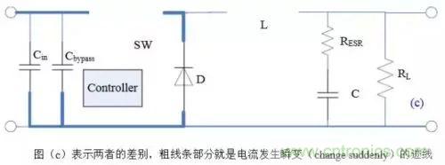 開關(guān)電源該如何配置合適的電感？