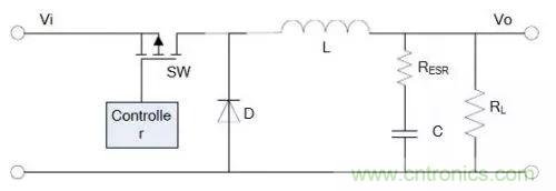 開關(guān)電源該如何配置合適的電感？
