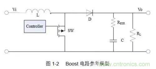 開關(guān)電源該如何配置合適的電感？