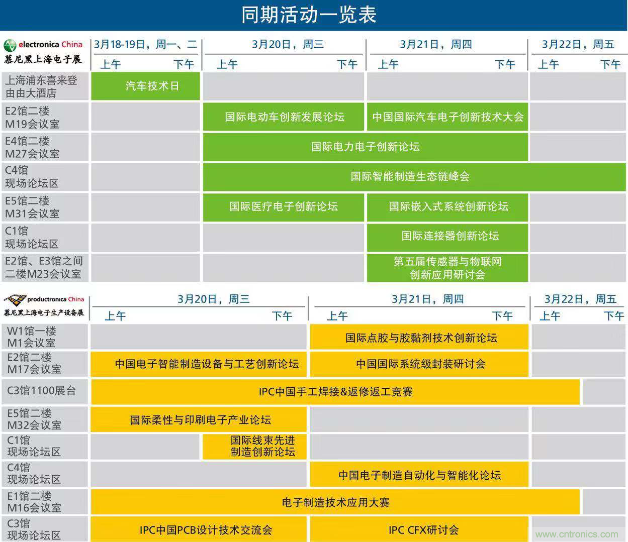 慕尼黑上海電子展倒計(jì)時(shí)邀您共賞未來電子新科技，錯(cuò)過就將再等一年！