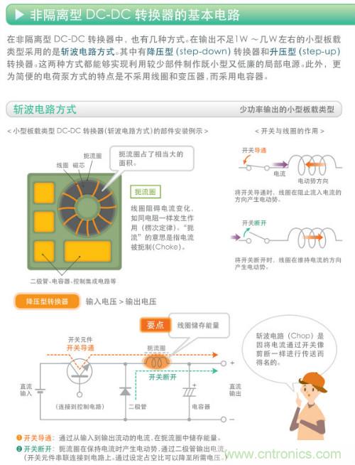 看漫畫，學(xué)電源