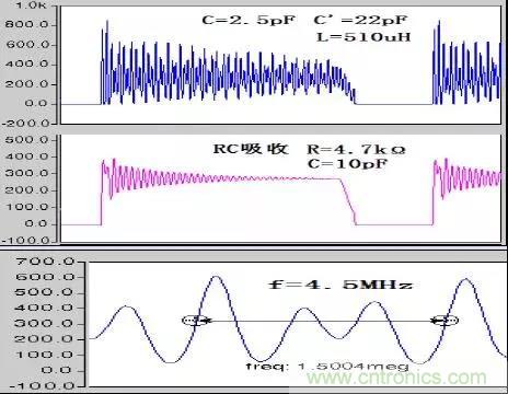 收藏！開關(guān)電源中的全部緩沖吸收電路解析