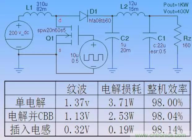 收藏！開關(guān)電源中的全部緩沖吸收電路解析