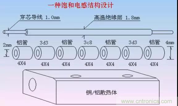 收藏！開關(guān)電源中的全部緩沖吸收電路解析