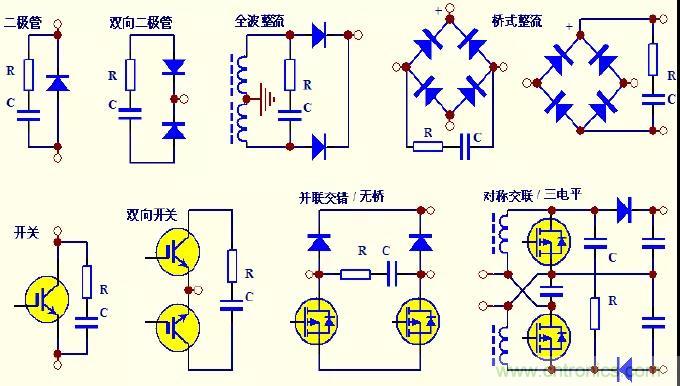收藏！開關(guān)電源中的全部緩沖吸收電路解析