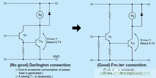 簡析繼電器驅(qū)動電路的保護(hù)設(shè)計(jì)
