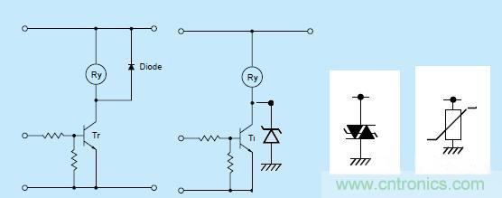 簡析繼電器驅(qū)動電路的保護(hù)設(shè)計(jì)