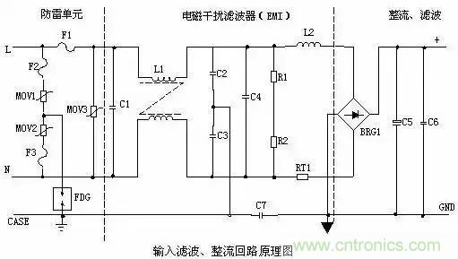 一文看破開關(guān)電源電路，不明白的看這里！