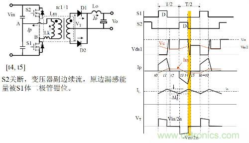 開關(guān)電源“各種拓?fù)浣Y(jié)構(gòu)”的對比與分析！