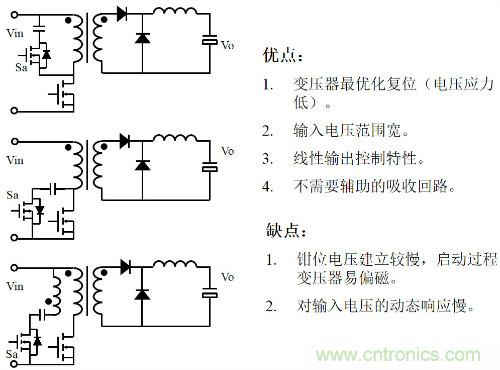 開關(guān)電源“各種拓?fù)浣Y(jié)構(gòu)”的對比與分析！