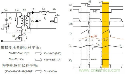 開關(guān)電源“各種拓?fù)浣Y(jié)構(gòu)”的對比與分析！