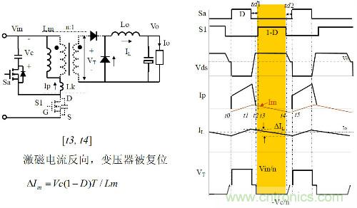 開關(guān)電源“各種拓?fù)浣Y(jié)構(gòu)”的對比與分析！