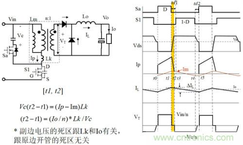 開關(guān)電源“各種拓?fù)浣Y(jié)構(gòu)”的對比與分析！