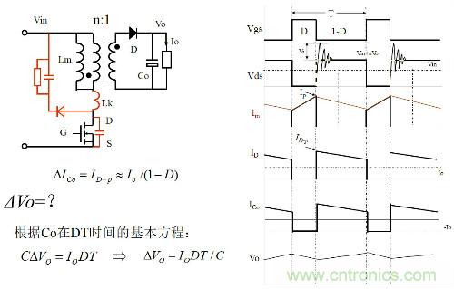 開關(guān)電源“各種拓?fù)浣Y(jié)構(gòu)”的對比與分析！