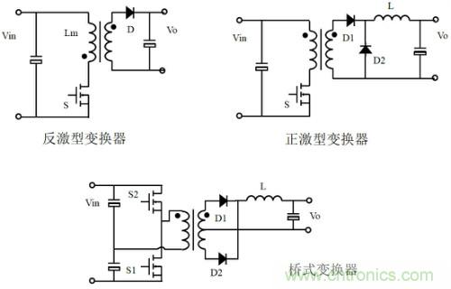 開關(guān)電源“各種拓?fù)浣Y(jié)構(gòu)”的對比與分析！