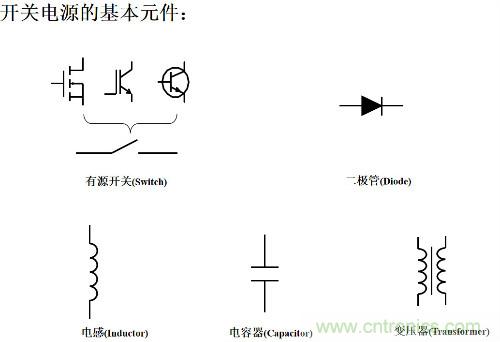 開關(guān)電源“各種拓?fù)浣Y(jié)構(gòu)”的對比與分析！