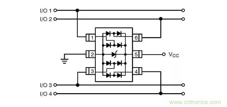 PCB板“ESD保護電路設(shè)計”實戰(zhàn)經(jīng)驗分享！