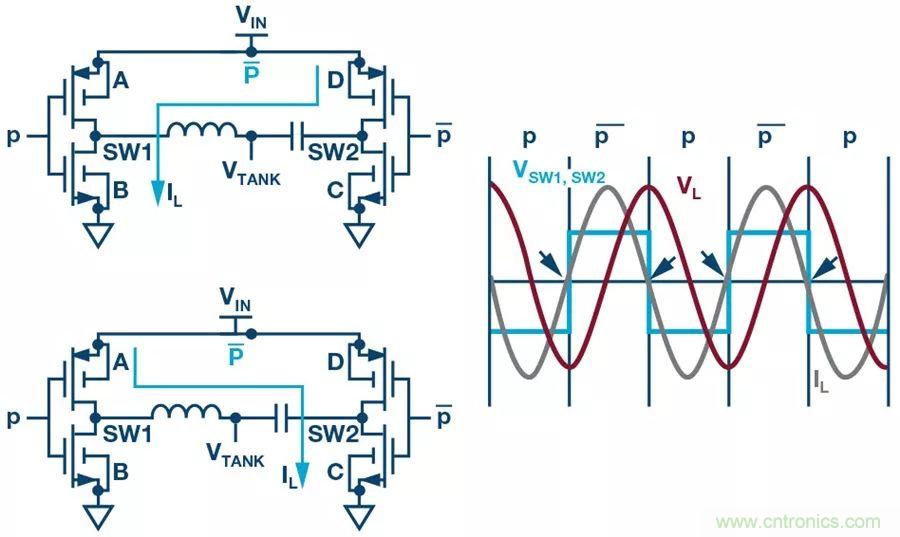 無(wú)線電池充電器設(shè)計(jì)太繁瑣？試試感性這條路