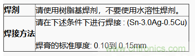 使用晶體諧振器需注意哪些要點(diǎn)？