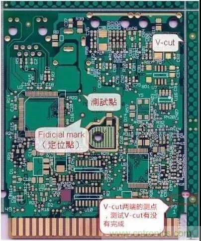 電路板設(shè)計(jì)為什么要設(shè)置測(cè)試點(diǎn)？