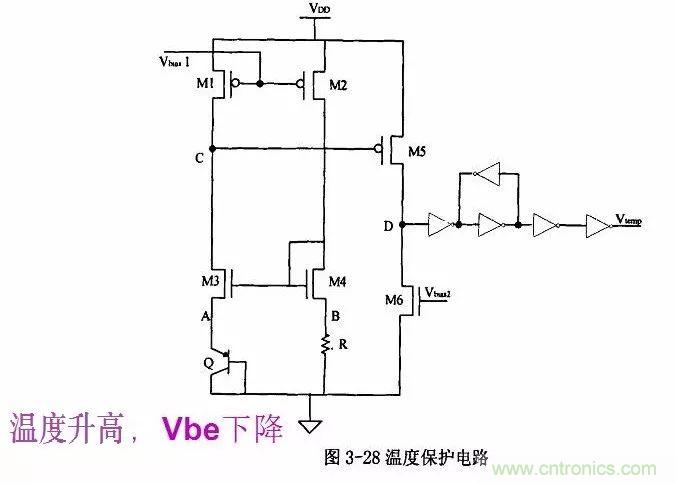 開關電源IC內部電路解析！