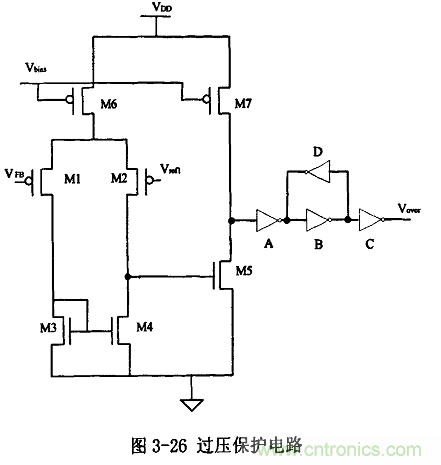 開關電源IC內部電路解析！