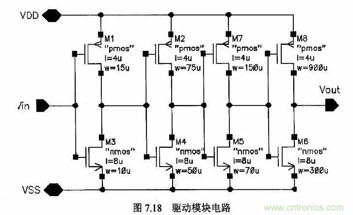 開關電源IC內部電路解析！