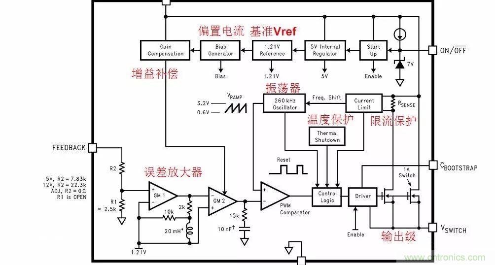 開關電源IC內部電路解析！