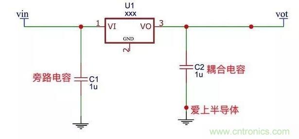更深層次了解，電容是起了什么作用？