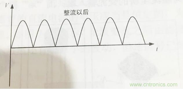 更深層次了解，電容是起了什么作用？