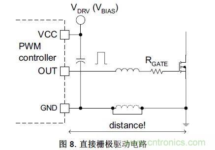 硬件開發(fā)，我想和MOS管聊聊
