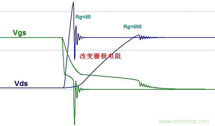 硬件開發(fā)，我想和MOS管聊聊