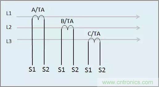 解說互感器、電能表的接線示意圖及原理