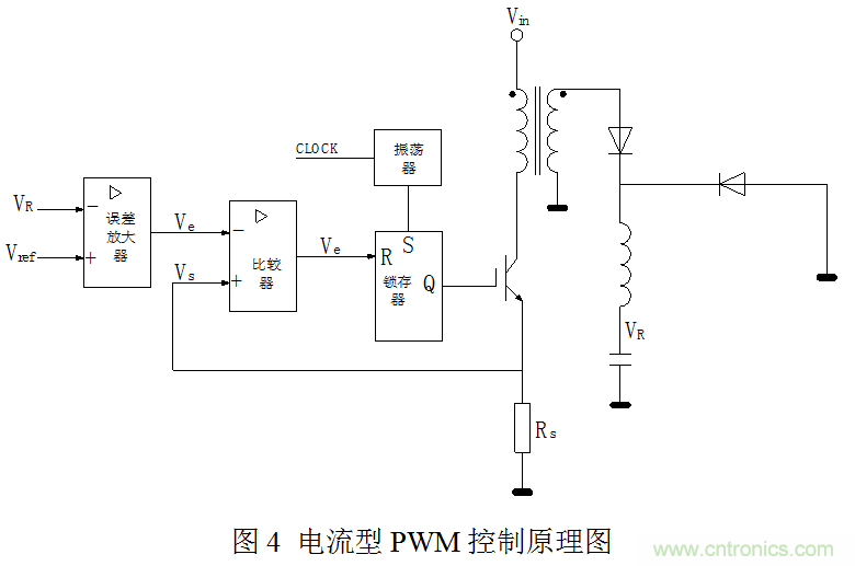 開關(guān)電源”電壓型“與”電流型“控制的區(qū)別到底在哪？