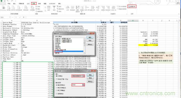 示波器的有效位數(shù)對(duì)信號(hào)測(cè)量到底有什么影響？