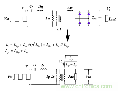 為什么在LLC拓?fù)渲羞x用體二極管恢復(fù)快的MOSFET？