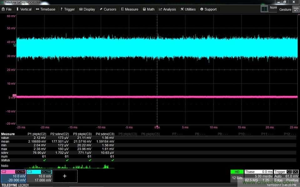 如何克服電源軌噪聲測(cè)量中的挑戰(zhàn)？