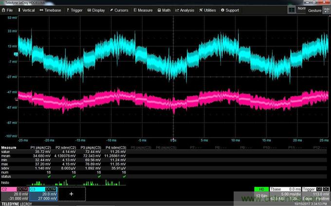 如何克服電源軌噪聲測(cè)量中的挑戰(zhàn)？