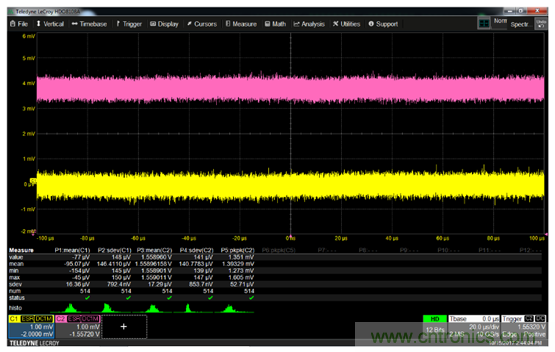 如何克服電源軌噪聲測(cè)量中的挑戰(zhàn)？