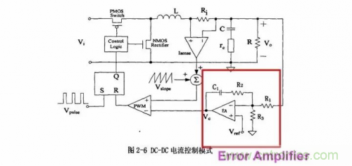 電源芯片的內(nèi)部結(jié)構(gòu)，你了解嗎？